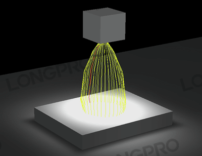 全光譜日照模擬器如何實現(xiàn)10~20萬LUX/1200W/m2高照度？